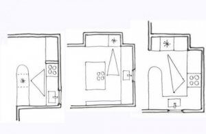 Erros ao projetar a sua cozinha